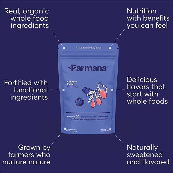 Farmana – wholesale Protein/superfood powder – Collagen Rehab