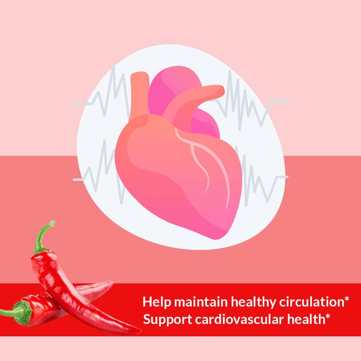 Earthly Love Imports - Wholesale Oral Supplement/Vitamin - Cayenne Fruit Capsules
