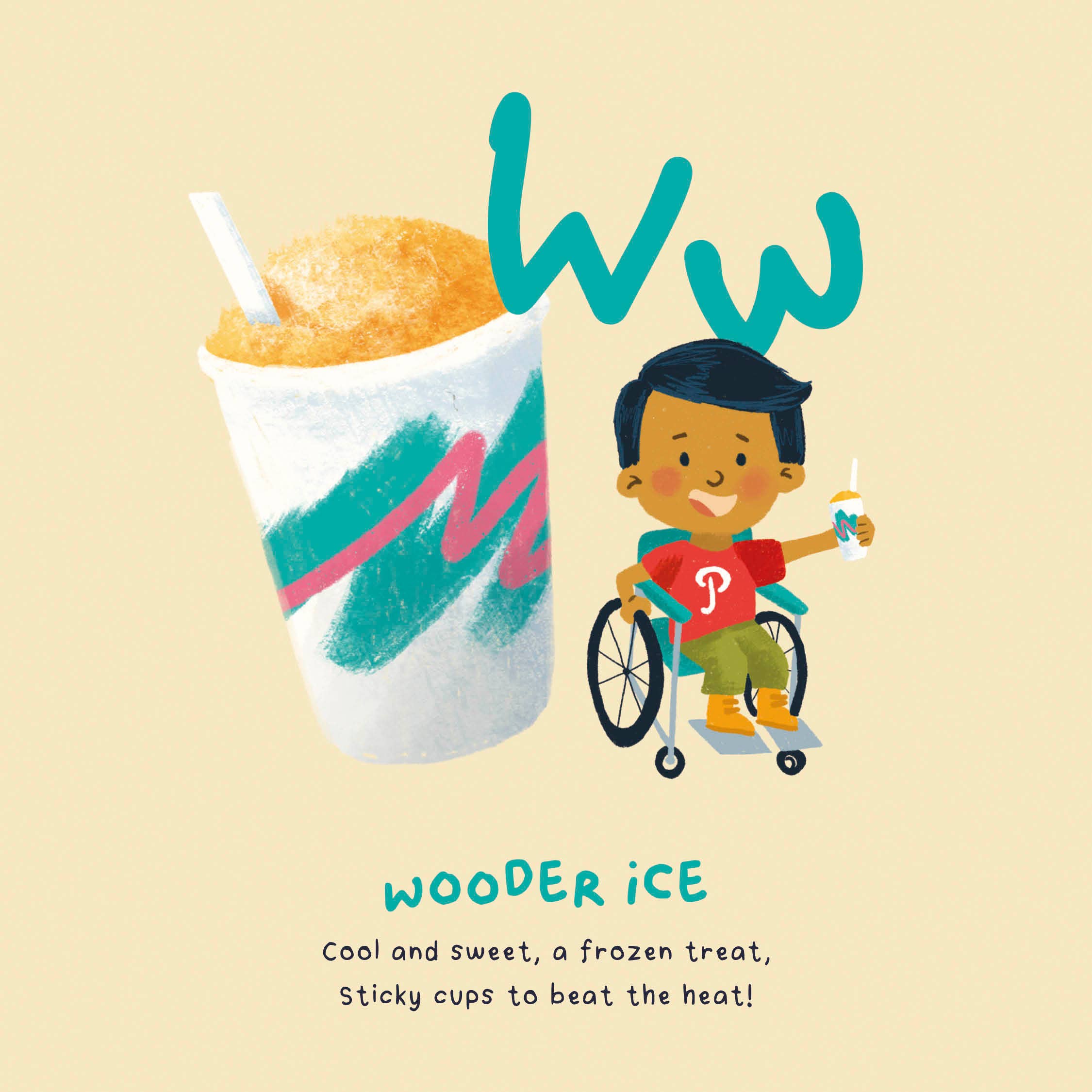 Schiffer Kids – Livro pré-escolar (3 a 5) por atacado – ABCs de Philly: Jawns de A a Z9