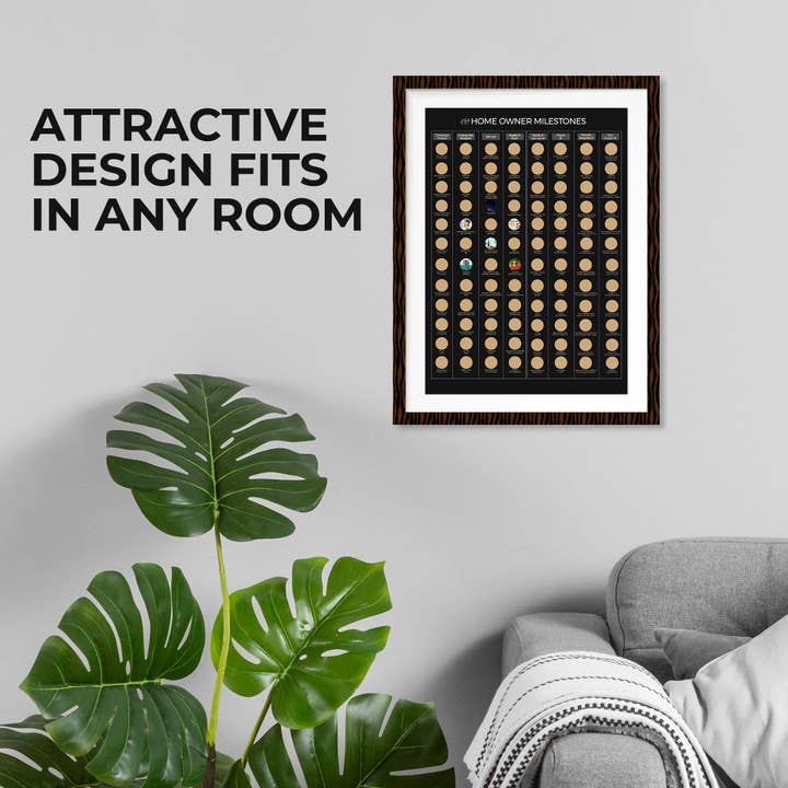 Celegreat - Wholesale Poster - New Home Owner Milestones Scratch Off Poster7