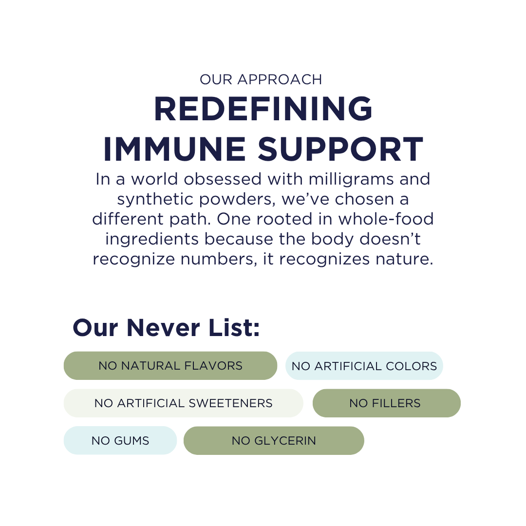 Harvest Farmacy - Wholesale Oral Supplement/Vitamin - Immune Support Elderberry Wellness Drops4