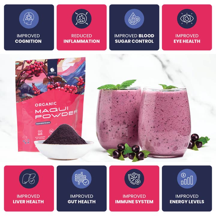 Think Distributors - Wholesale Protein/Superfood Powder - Gourmanity Organic Maqui Powder 4oz3