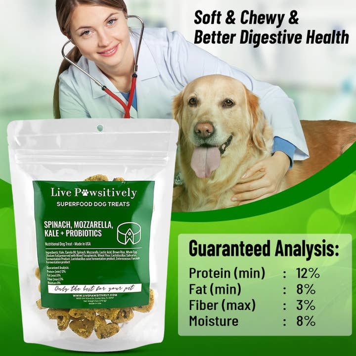 Live Pawsitive - Wholesale Pet Treats - Dog - Spinach, Mozzarella, Kale & Probiotics (soft dog treat)2