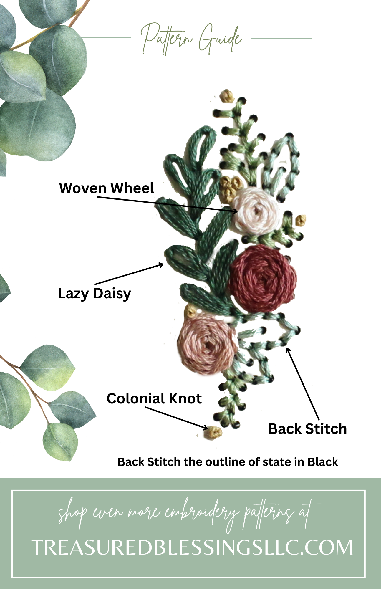 Treasured Blessings, LLC - Wholesale Embroidery/Cross Stitch Supplies - Wood Embroidery Kit - States Floral3