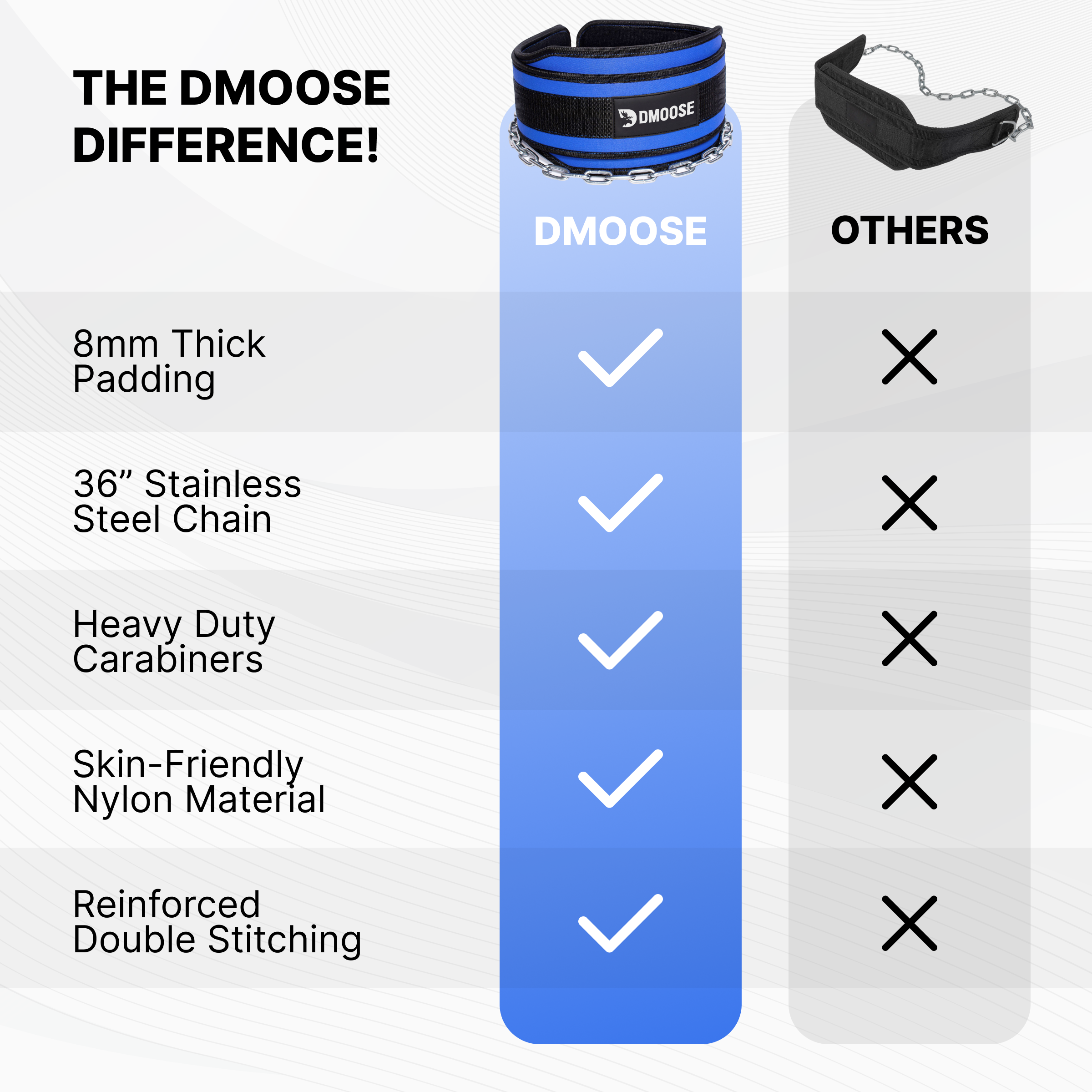 DMOOSE - Wholesale Fitness Equipment - DMoose Dip Belt with Chain16