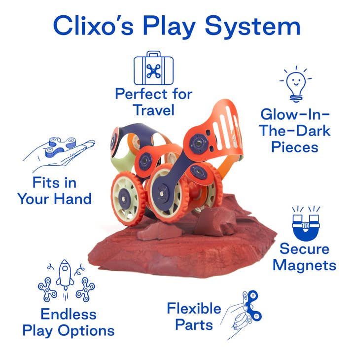 Mars Rovers Pack for wholesale on Faire10