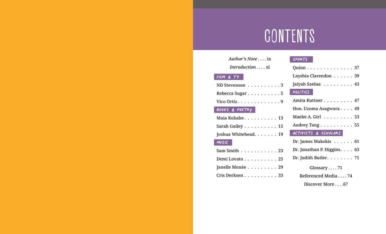 Simon & Schuster - Wholesale Biography & Memoir - Beyond They/Them by Em  Dickson1