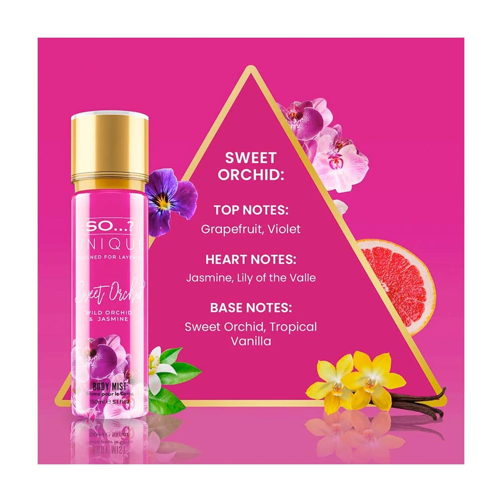 RAPHAEL COSMETIC CONSULTING / FASHION MAKE·UP - Wholesale Face en body mist/water - LICHAAMSMIST 150ML - SO...? UNIQUE31