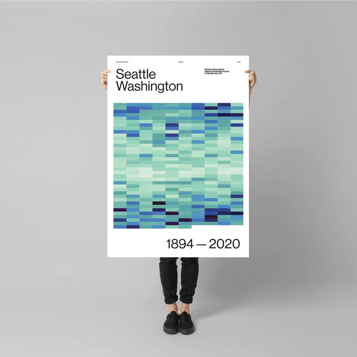 Cuantica - Wholesale Poster - Rain, Rain — Seattle (2022)3