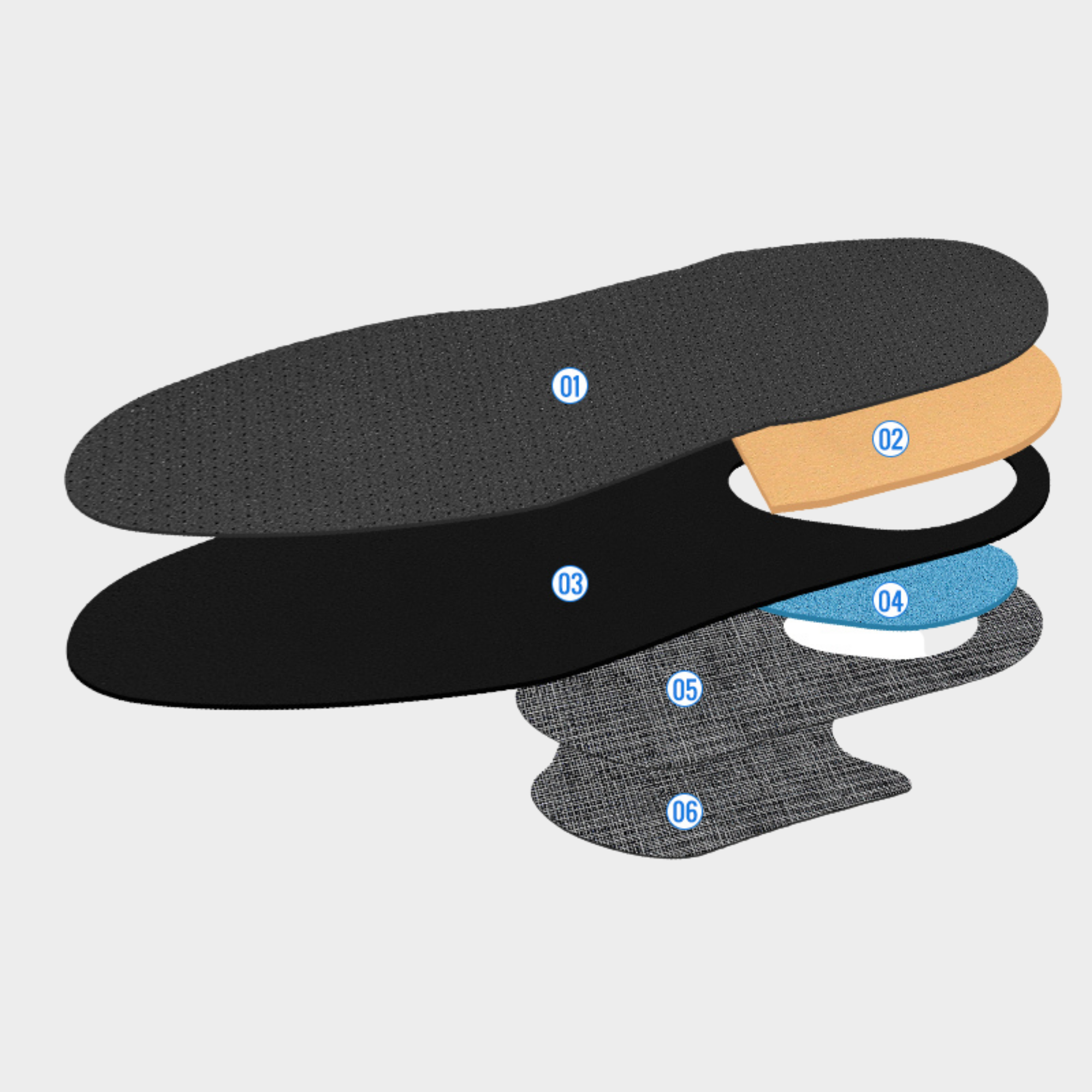 My Podologie - Wholesale Inserts/Soles - Unisex - Women's Talalgia Module Plus - Express 24h - Expert by My Podiatry2