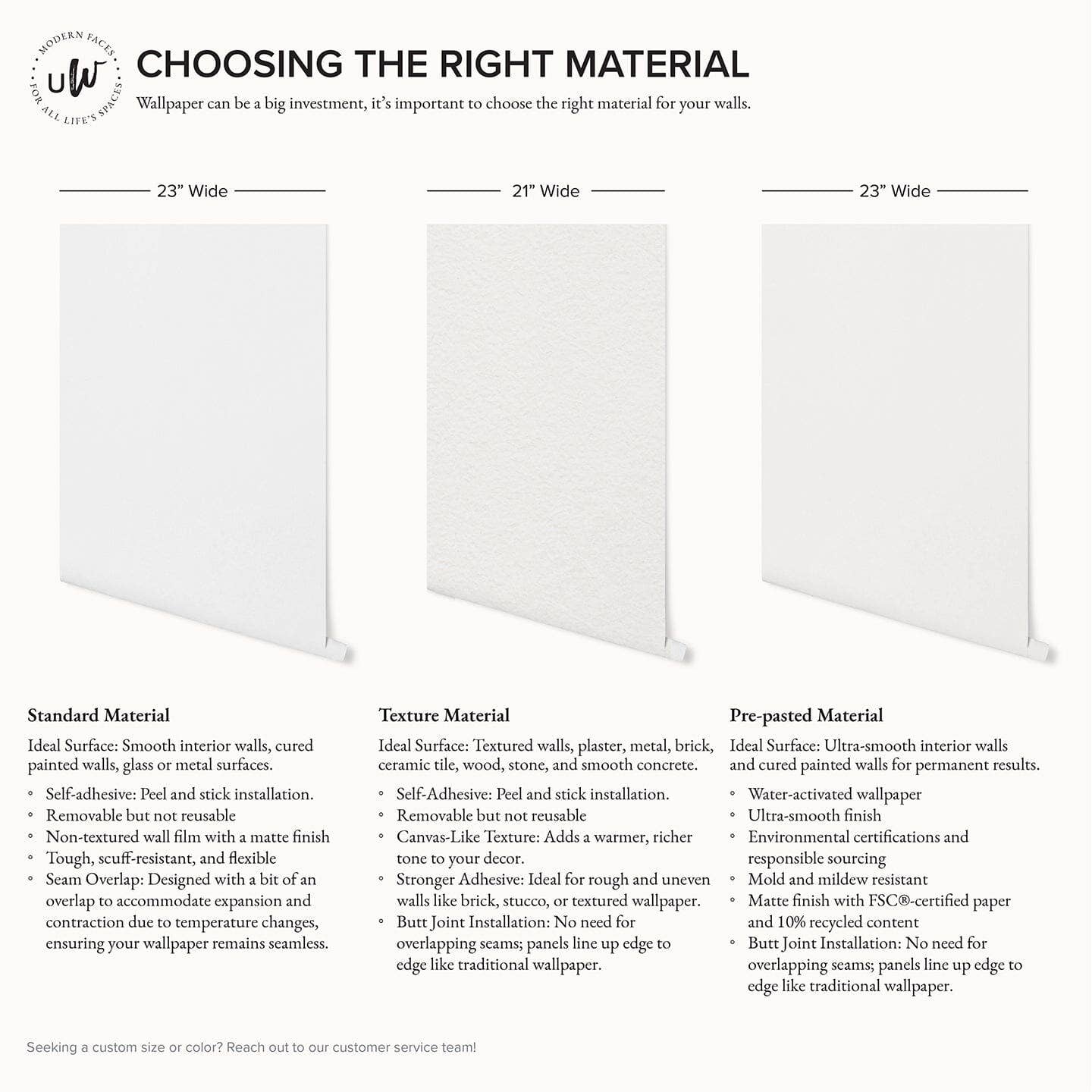 Urbanwalls - Wholesale Behangrol - Desert Rose behang4