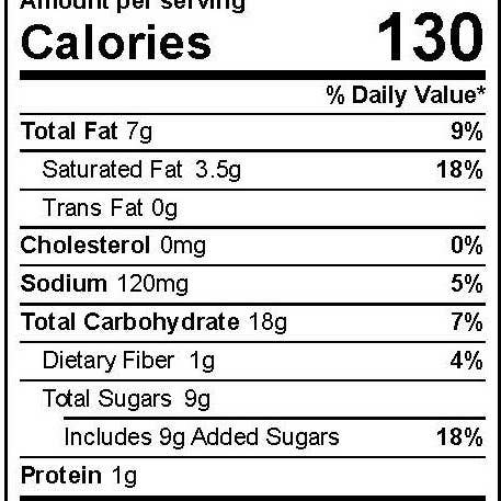 Alice's Sweet Tooth - Wholesale Cookie - Double Chocolate Cookie Bites2