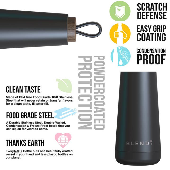 BLENDi - Wholesale Water bottle - 17oz / 500ml Stylish Design Water Bottle - 4 colors2