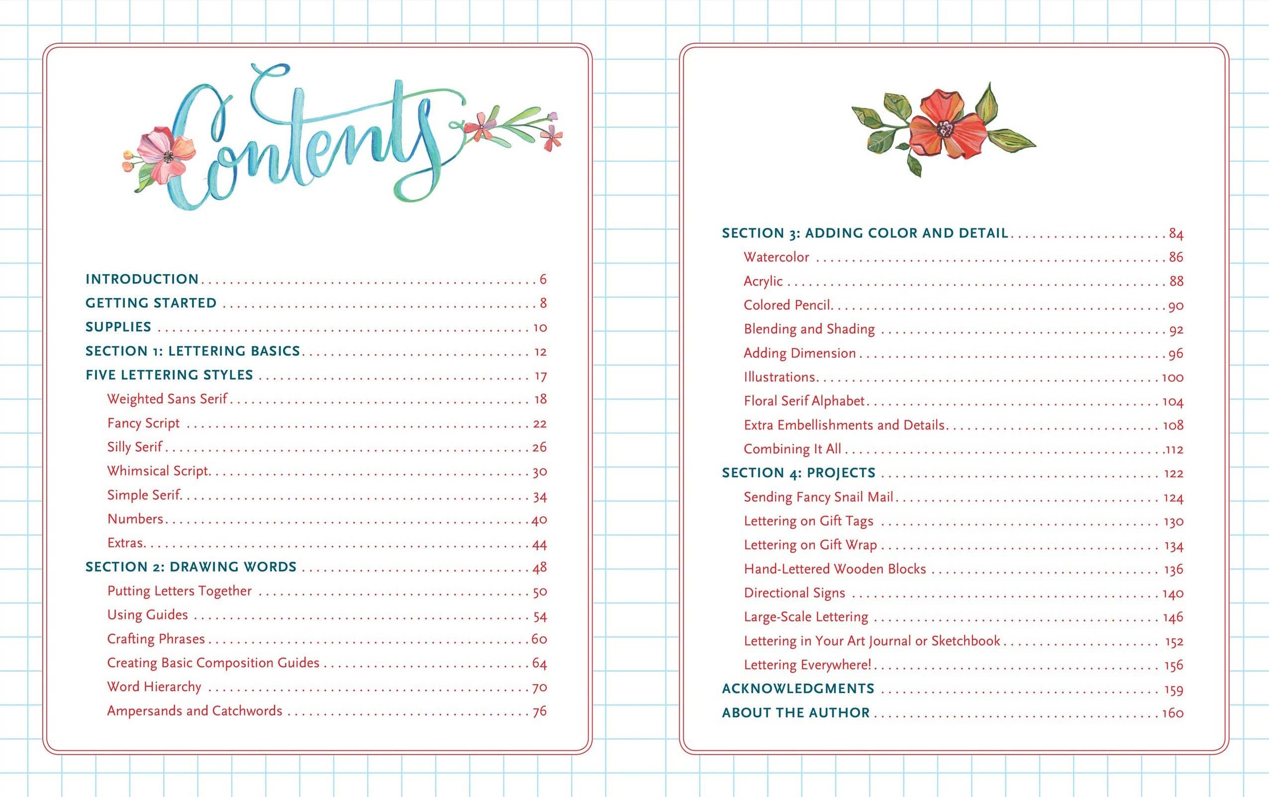 Peter Pauper Press - Vente Livre sur les arts et les divertissements - Lettrage manuel1