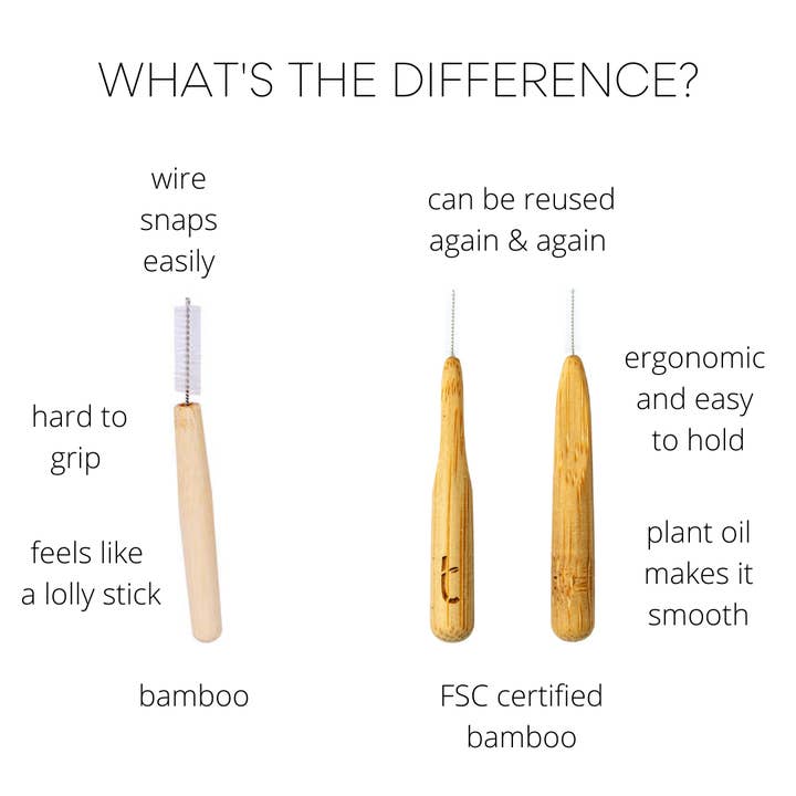 Truthbrush UK - Wholesale Oral Care Set - Beautiful Bamboo Interdental Brushes - case of 203