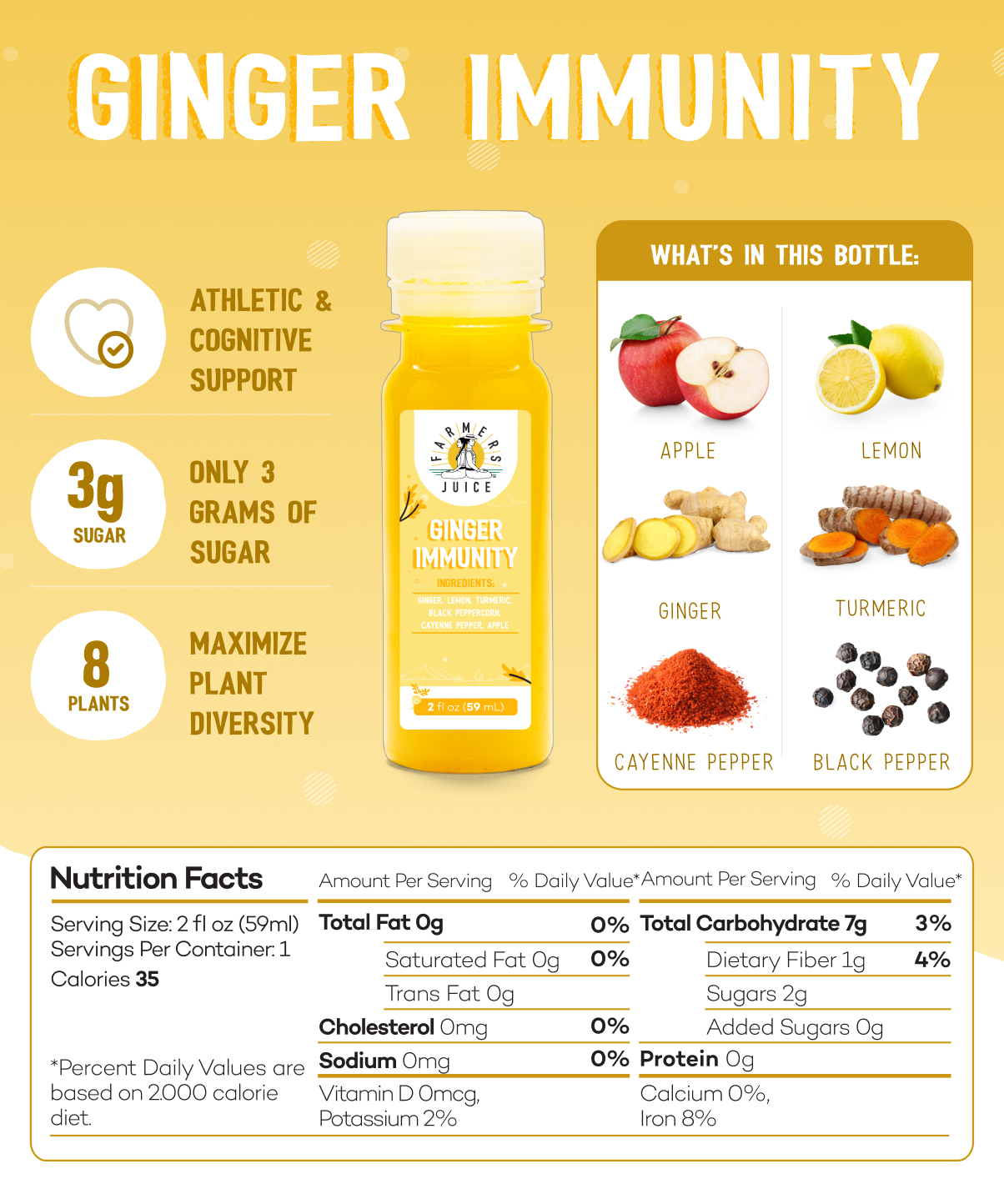 Farmer's Juice - Vente Jus bien-être/fortifiants - Immunité au Gingembre | 24 Shots1