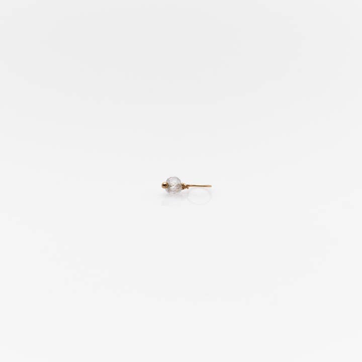 Nashelle Jewelry - Wholesale Individual Charm/Pendant - Identity Mini Gem8