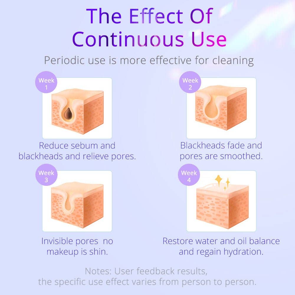 Cavitation Machines - Wholesale Electronic Skincare Device - Shape Tactics 6-in-1 Hydrodermabrasion Skin Rejuvenation System11