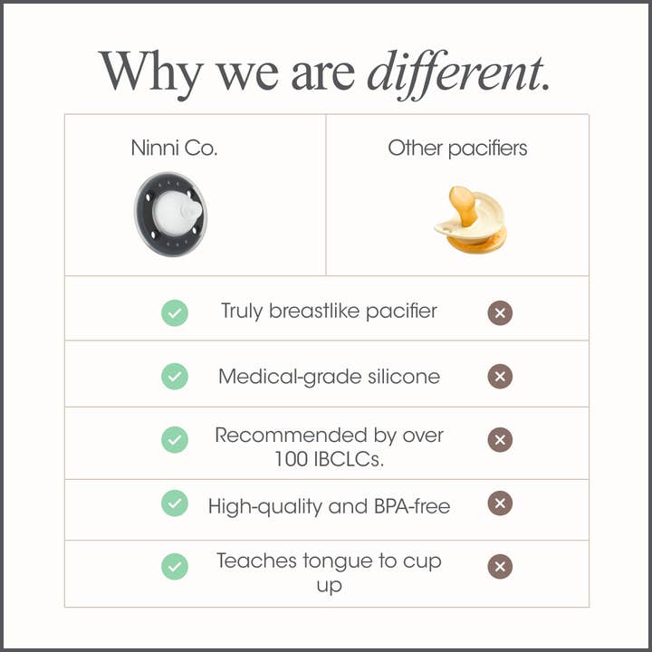 Ninni Co. - Wholesale Pacifier - Baby - Ninni Pacifier Oatmeal 2 Pack3