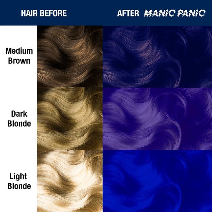Manic Panic - Wholesale Hair Dye - Shockingâ„¢ Blue - Amplifiedâ„¢