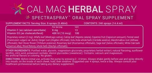 SpectraSpray Global - Wholesale Oral Supplement/Vitamin - Oral Spray Vitamin Starter Kit with Display (12 units)3