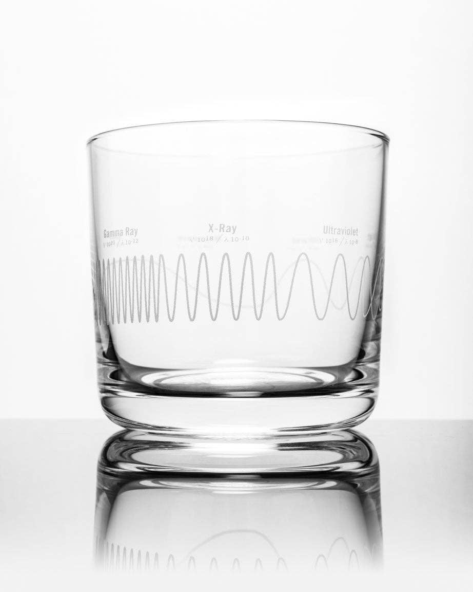 Cognitive Surplus EU - Wholesale Cocktail/Liquor Glass - Electromagnetic Spectrum Whiskey Glass (Case of 4)2