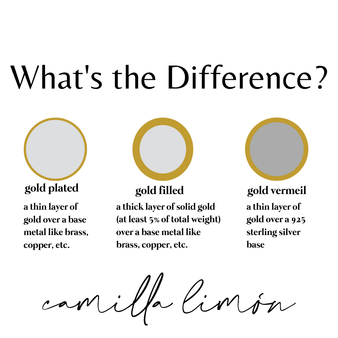 Camilla Limón - Wholesale Beaded Bracelet - Colorful Gemstone Bracelet | Gold Filled Jewelry | Stacking6