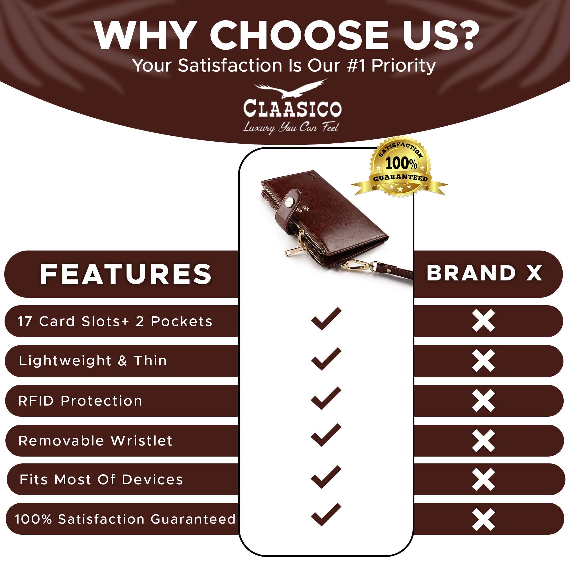 Claasico - Wholesale Phone Wallet - Women's - Women’s RFID wristlet wallet phone holder20