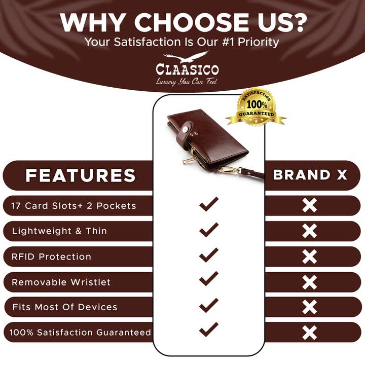 Claasico - Wholesale Phone Wallet - Women's - Women’s RFID wristlet wallet phone holder20