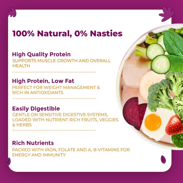 Pawfect Foods – wholesale Pet food – Dog – Pawfect Nature's Kitchen Freeze-Dried Chicken Recipe Dog Food | Complete & Balanced Meal | Lean Protein for Muscle & Weight Control | 100% Natural | Grain-Free | Supports Vitality4