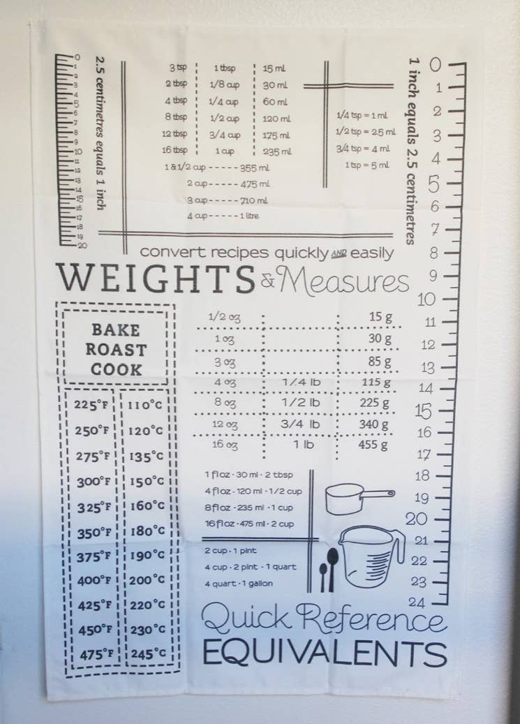 Fodory - Wholesale Kitchen Spoon - **Sales Linen** 8