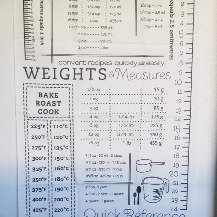 Fodory - Wholesale Kitchen Spoon - **Sales Linen** 8