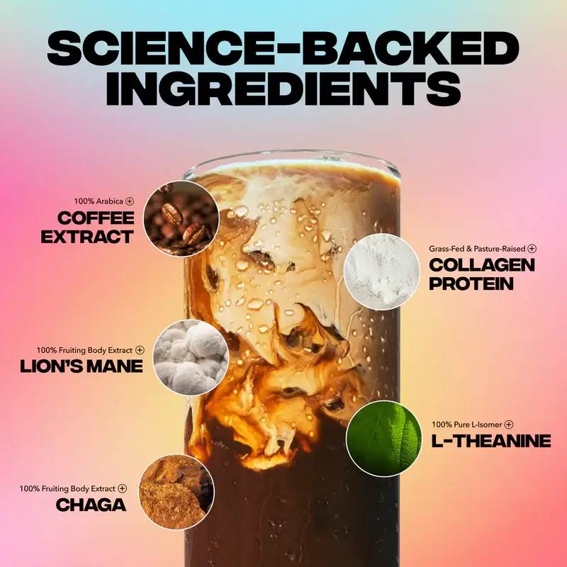 Everyday Dose - Wholesale Ground Coffee - Everyday Dose Mushroom Coffee+ : Focus, Energy & Immunity1