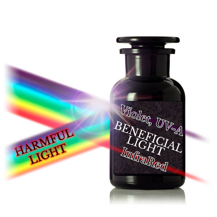 Artanis Home - Wholesale Jar - Customized 500 Ml UV Glass Apothecary Tea Jar - Arch Design2