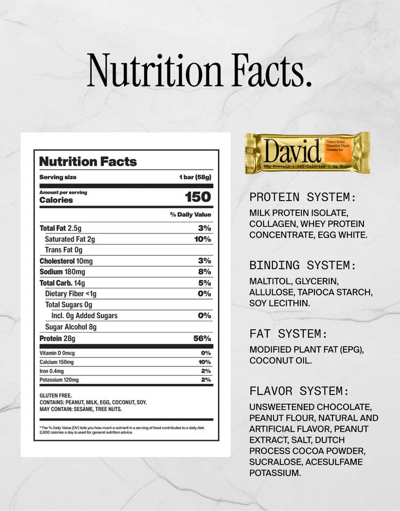 Campus Protein - Wholesale Snack Bar - David Protein Bar8