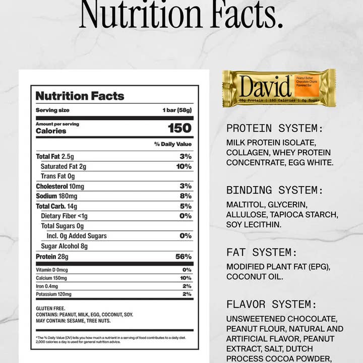 Campus Protein - Wholesale Snack Bar - David Protein Bar8