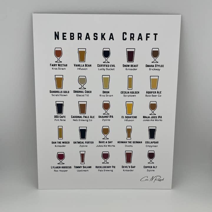 Nebraska Craft Beer Print for wholesale by Corn 'N Raised