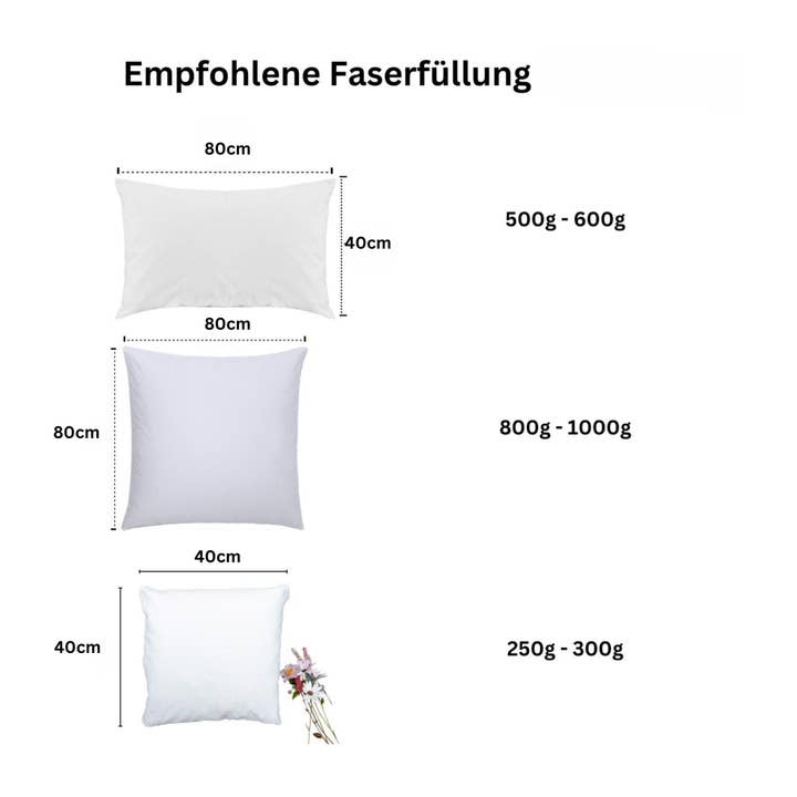 Luxus Wohnkultur – Großhandel Bastelzubehör – Hohlfaser 6 kg, Füllwatte- Sackhohlfaser, 100% Frischfasermaterial Öko-Tex Standard