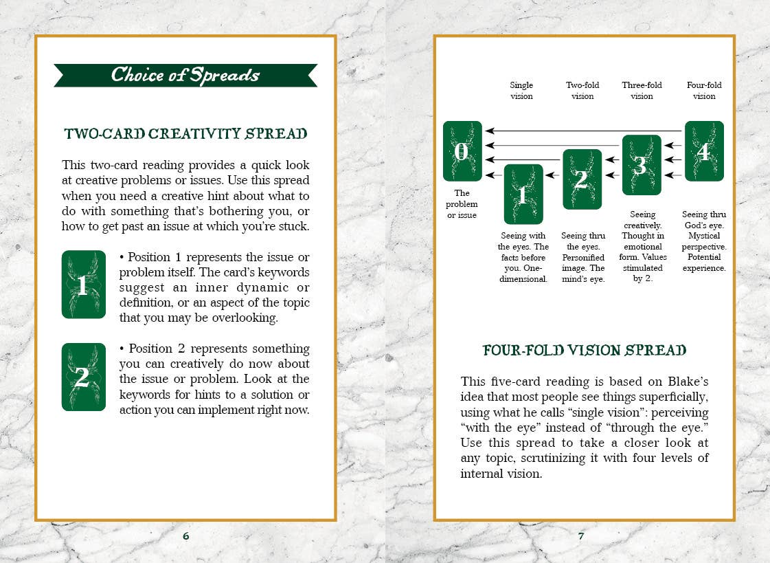 REDFeather – wholesale Tarot cards – The William Blake Tarot of the Creative Imagination7