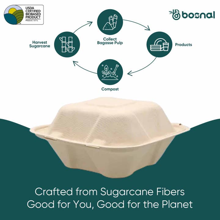 Bosnal - Wholesale Food Storage Container - BOSNAL 6 Inch Compostable Square Clamshell Containers, 100% Plant-Based Sugarcane Bagasse, Eco-Friendly Takeout Boxes for Hot & Cold Food, Microwave Safe, Compostable, Durable & Sustainable2