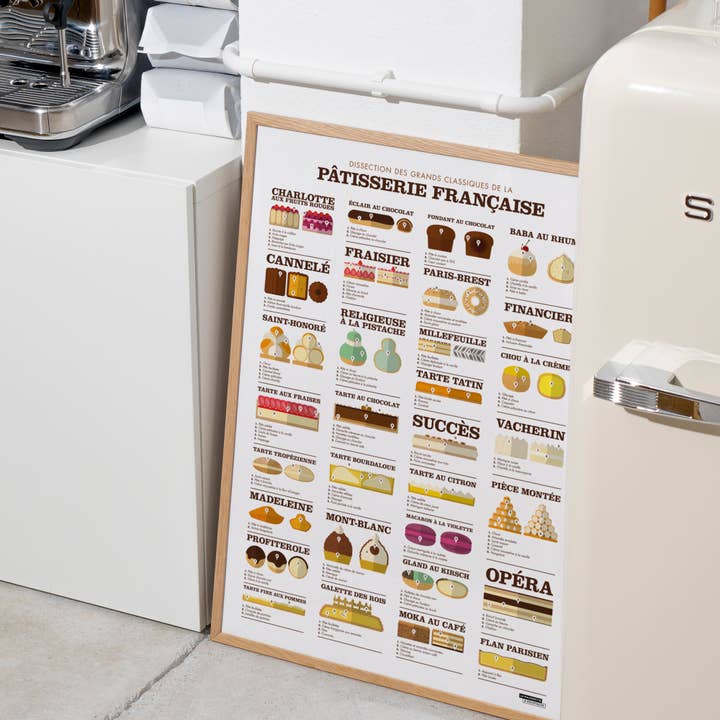 La Majorette à Moustache - Wholesale Poster - Pastry Dissection Poster - 50x70 cm