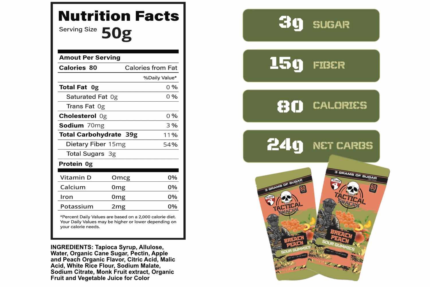 Tactical Snacks – wholesale Gelégodis – Taktiska Snacks Breach Peach Gummigodis1