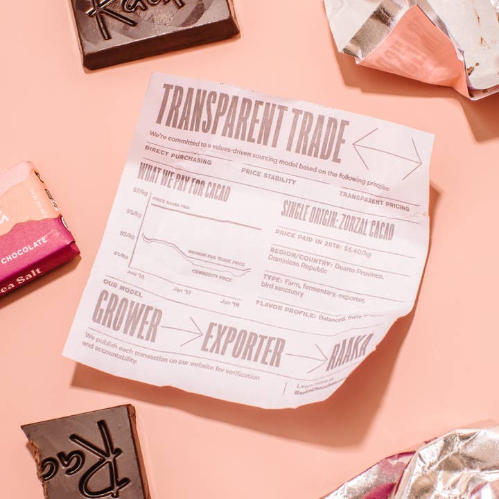 Raaka Chocolate - Wholesale Chocolate Bar - 71% Pink Sea Salt Mini Chocolate Bars (100ct box)6