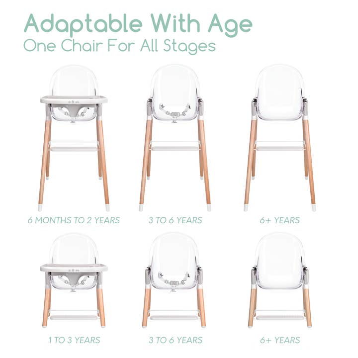 Children of Design - Wholesale Highchair - Baby - Children of Design 6 in 1 Deluxe High Chair1