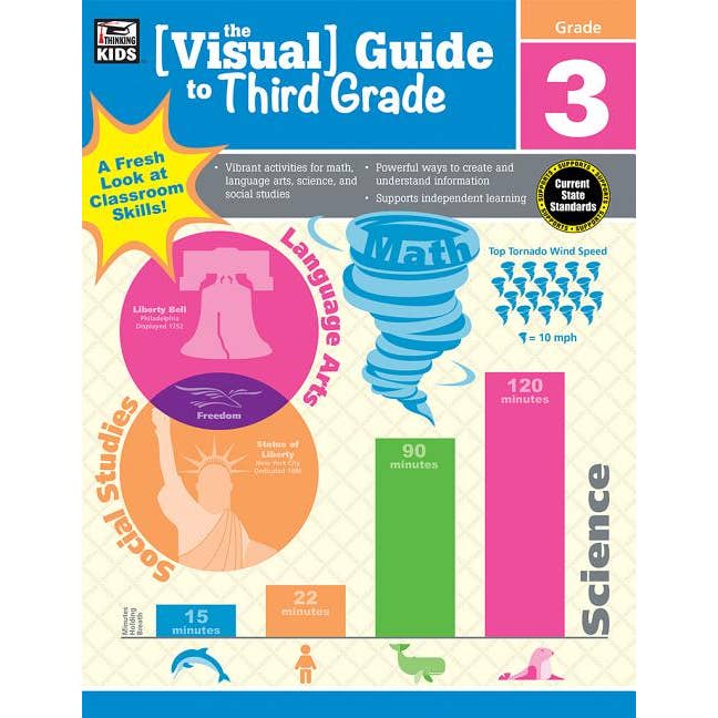 Bradley's Book Clearance - Wholesale Education - Visual Guide To Third Grade