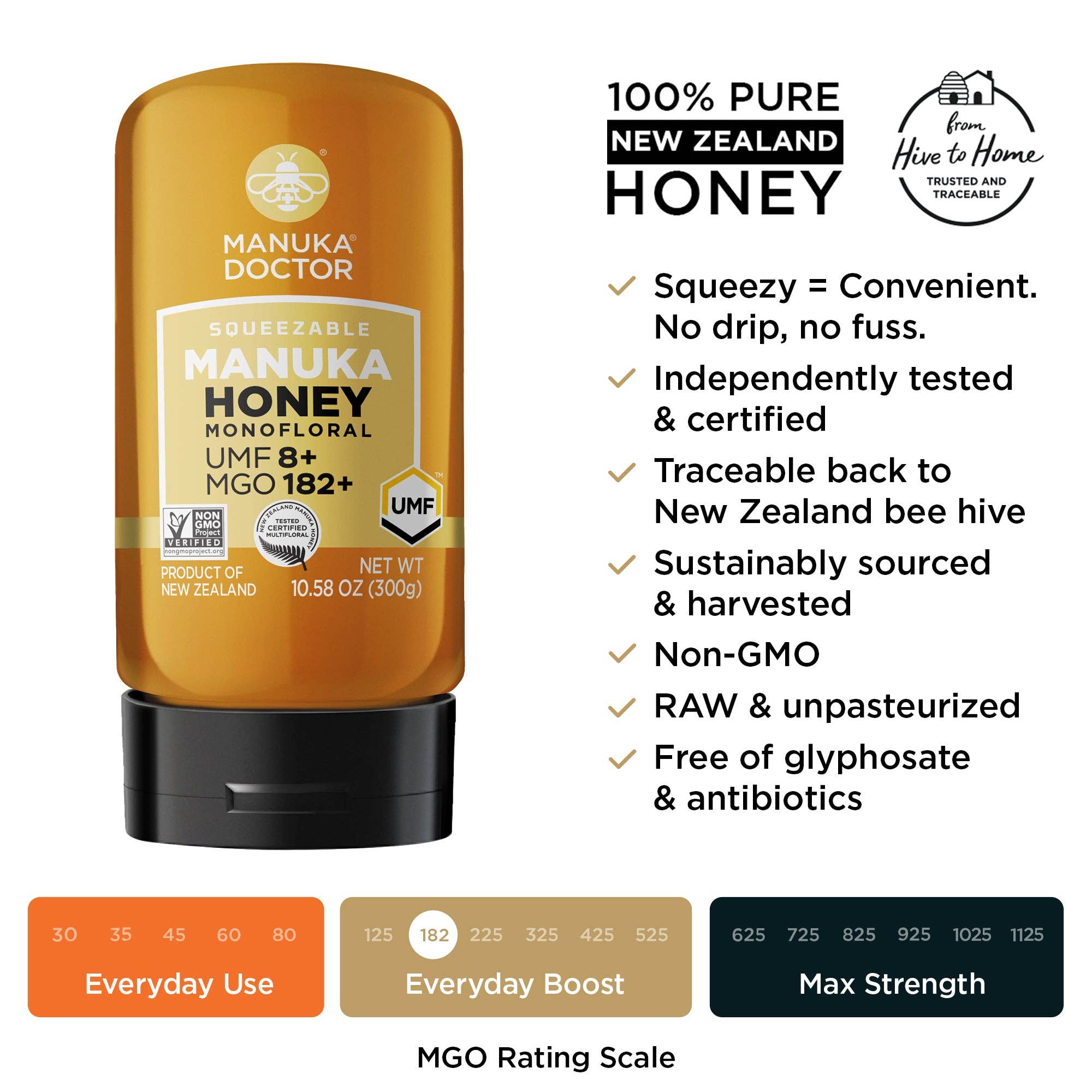 Manuka Doctor - Wholesale Honey - 182 MGO/ UMF 8+ Squeezable Manuka Honey 10.58 oz7