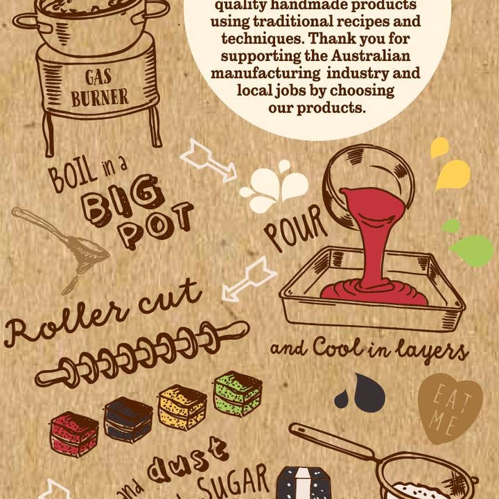 Kellys Candy Co. - Wholesale Gummy - Rainbow Jellies - Bulk 3kg2