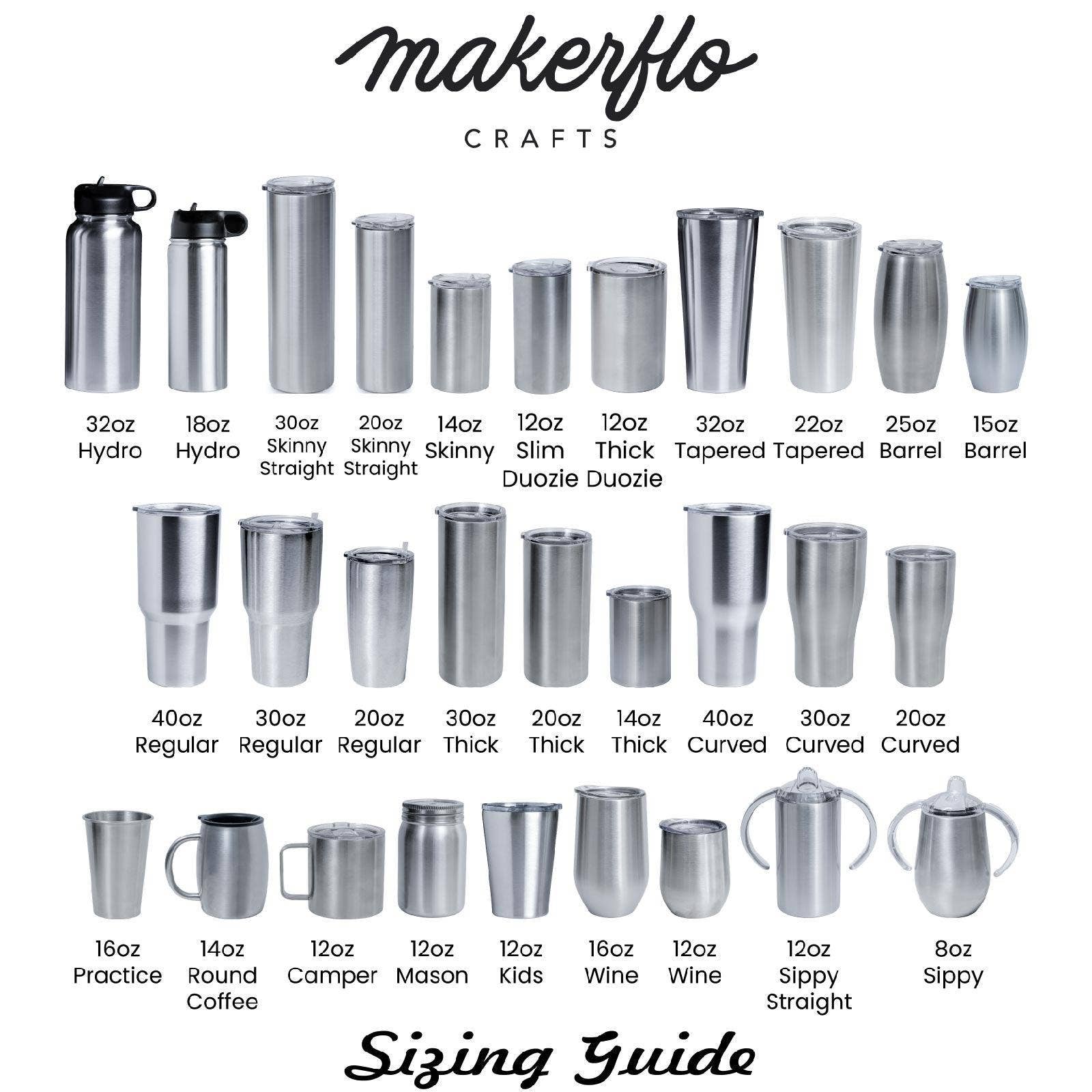 MakerFlo – wholesale Insulated mug/tumbler – 20oz Tumbler11