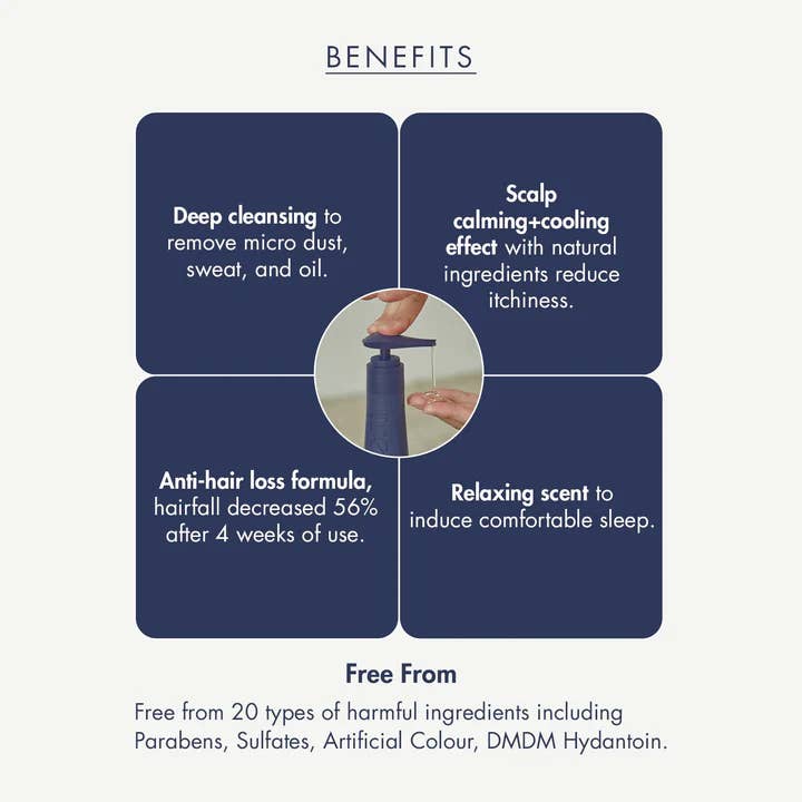 Coastside Skin - Wholesale Hair shampoo - Treecell Night Collagen Shampoo Midnight Forest 360ml2