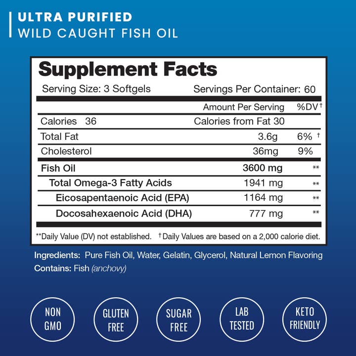 NutraChamps - Wholesale Oral Supplement/Vitamin - Omega 3 Fish Oil Supplements 3600mg with EPA & DHA1